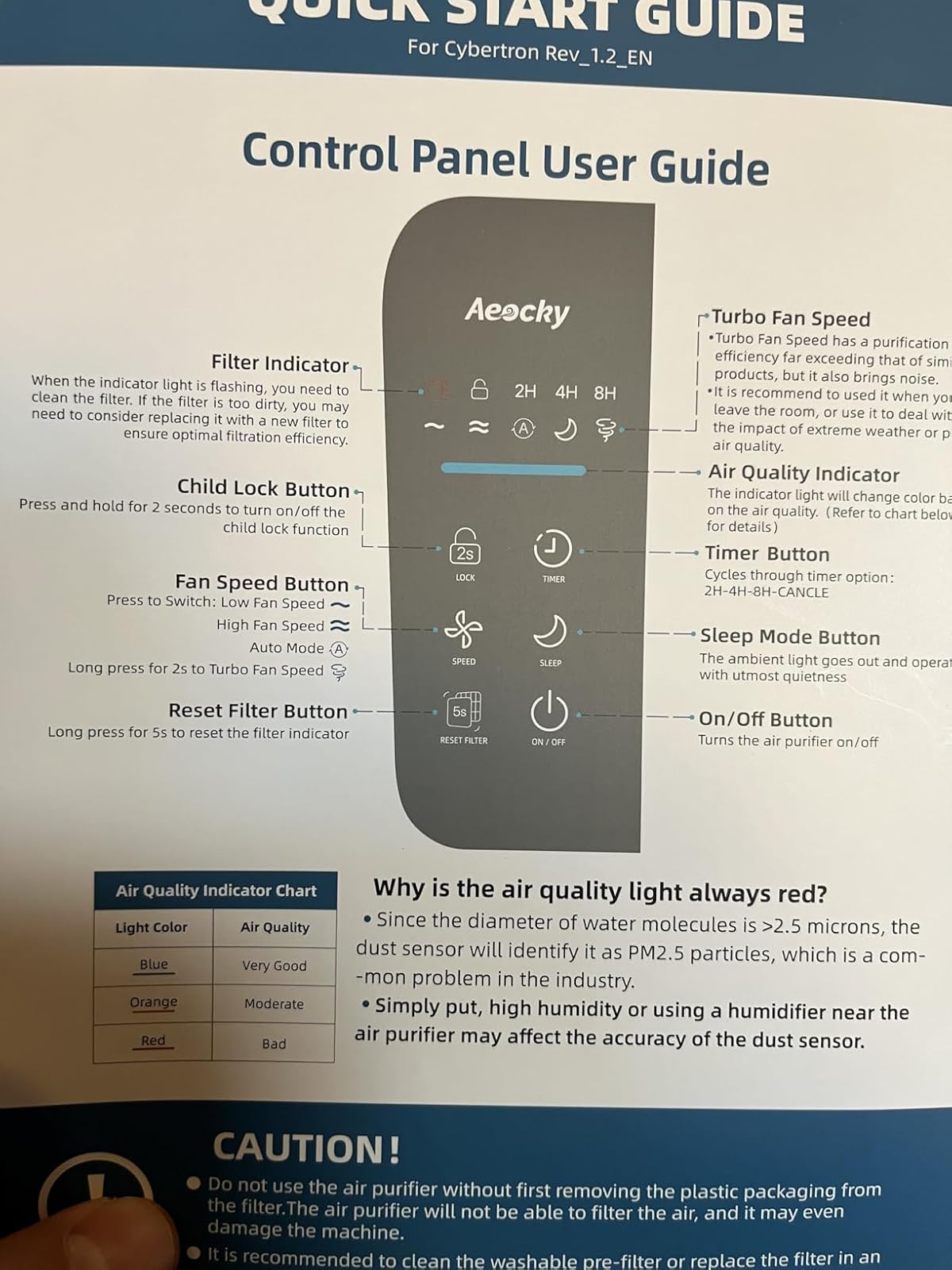 AEOCKY Air Purifier setup guide and features